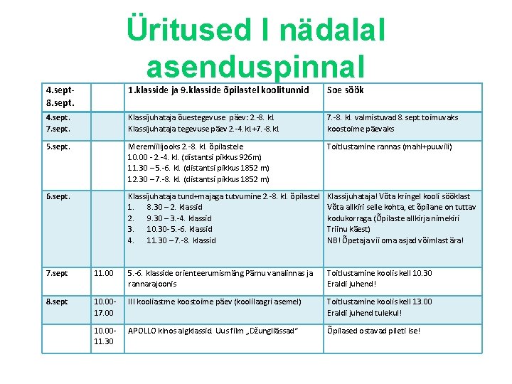 4. sept 8. sept. 4. sept. 7. sept. Üritused I nädalal asenduspinnal 1. klasside