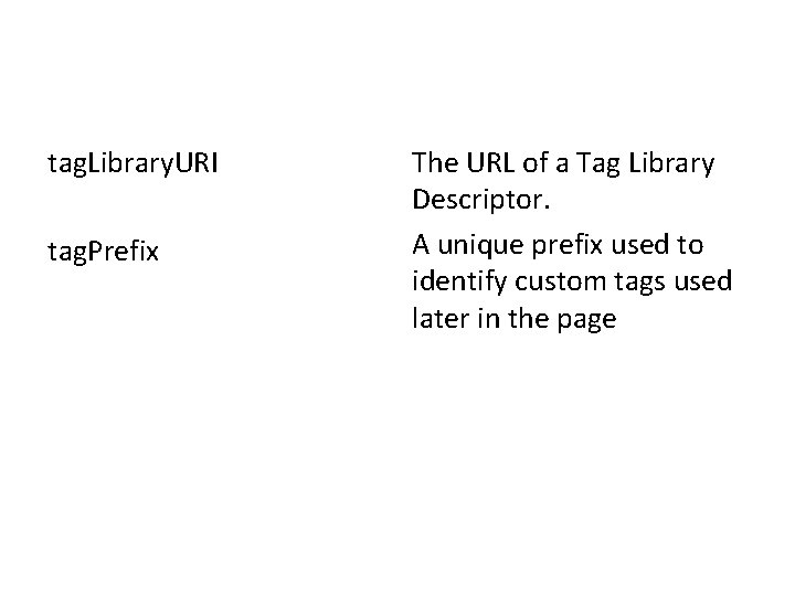 tag. Library. URI tag. Prefix The URL of a Tag Library Descriptor. A unique