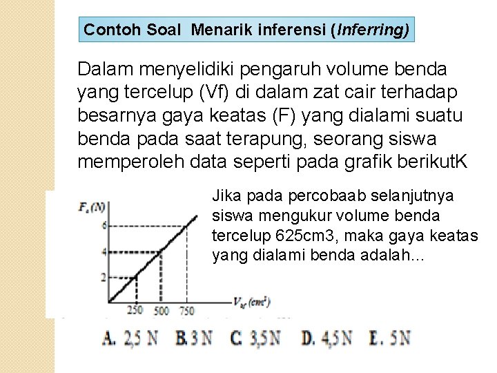 Contoh Soal Menarik inferensi (Inferring) Dalam menyelidiki pengaruh volume benda yang tercelup (Vf) di