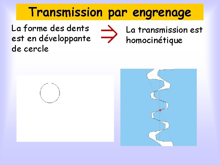 Transmission par engrenage La forme des dents est en développante de cercle La transmission