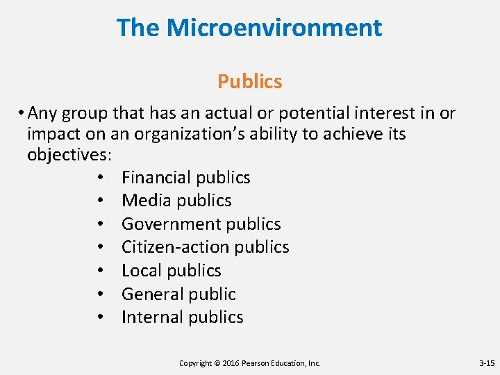 The Microenvironment Publics • Any group that has an actual or potential interest in