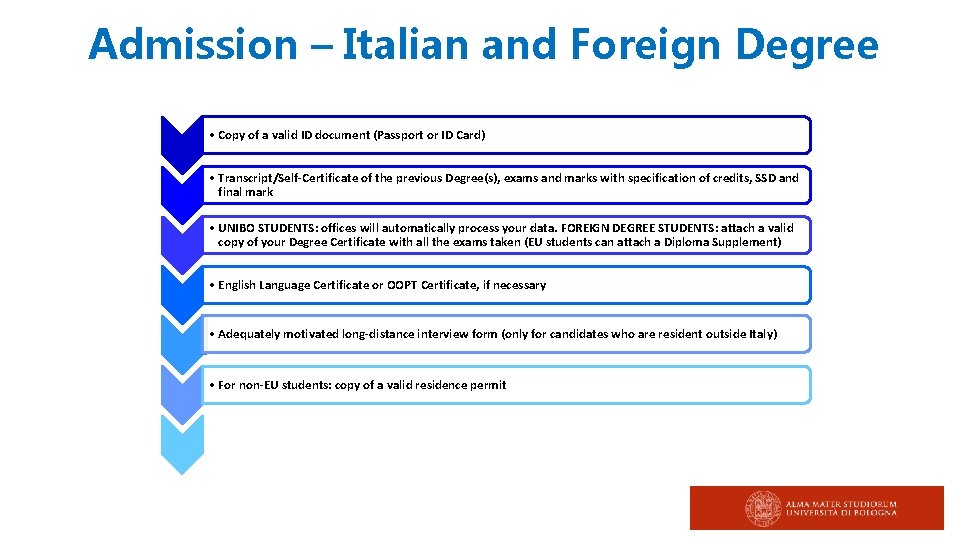 Admission – Italian and Foreign Degree • Copy of a valid ID document (Passport