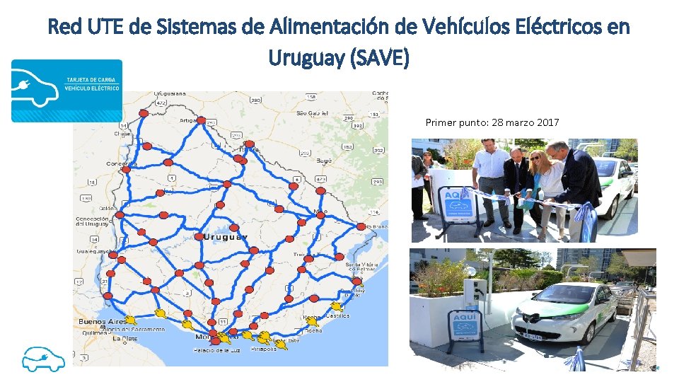 Red UTE de Sistemas de Alimentación de Vehículos Eléctricos en Uruguay (SAVE) Primer punto: