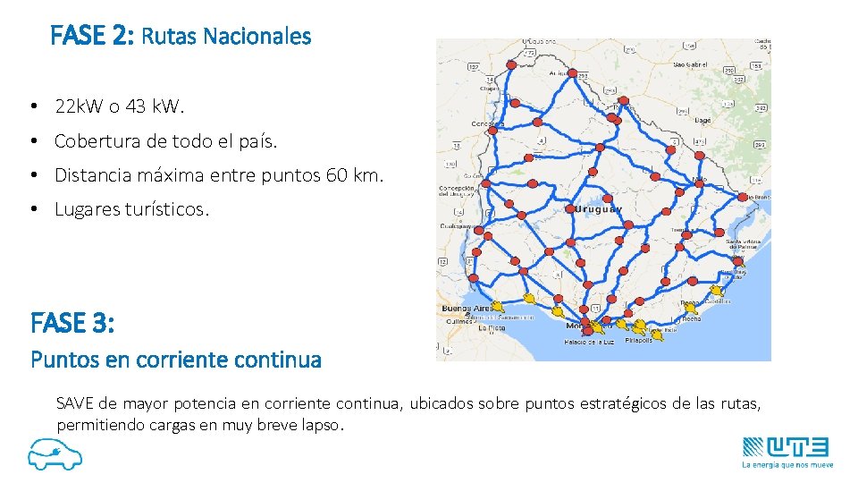 FASE 2: Rutas Nacionales • 22 k. W o 43 k. W. • Cobertura