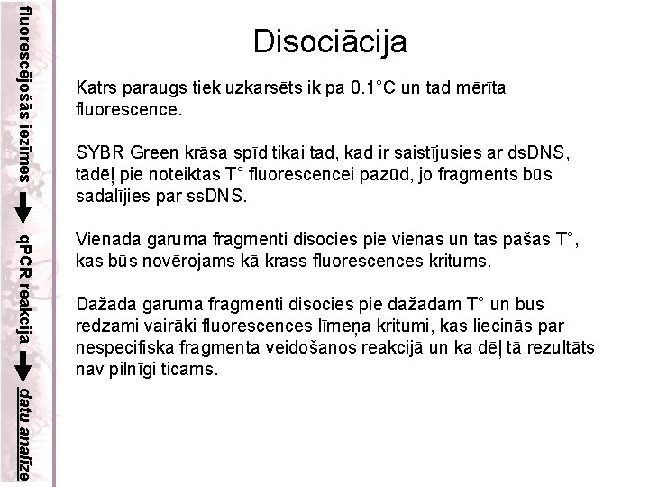 fluorescējošās iezīmes Disociācija Katrs paraugs tiek uzkarsēts ik pa 0. 1°C un tad mērīta