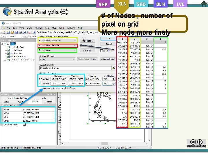 Spatial Analysis (6) SHP XLS GRD BLN # of Nodes ; number of pixel