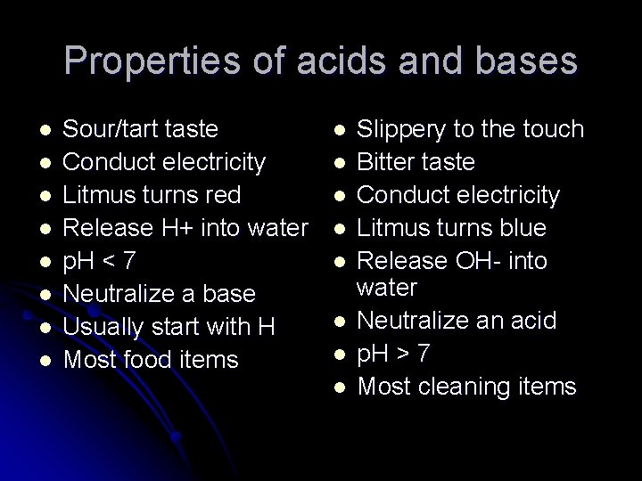 Properties of acids and bases l l l l Sour/tart taste Conduct electricity Litmus