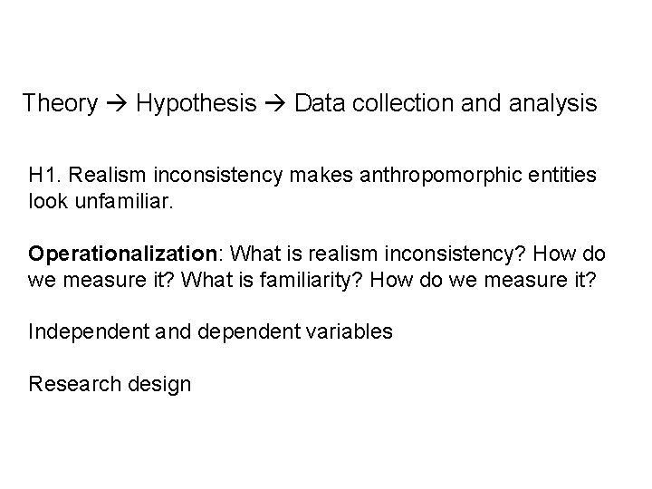 Theory Hypothesis Data collection and analysis H 1. Realism inconsistency makes anthropomorphic entities look