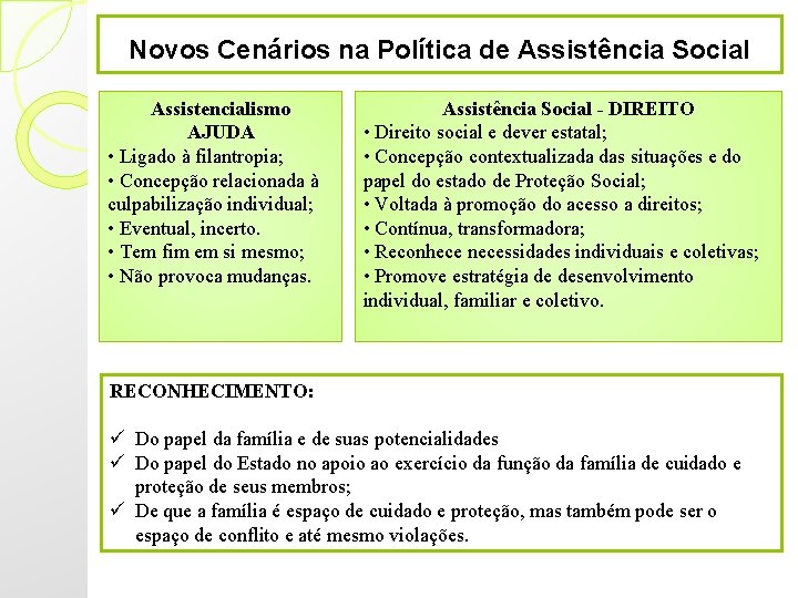 Novos Cenários na Política de Assistência Social Assistencialismo AJUDA • Ligado à filantropia; •