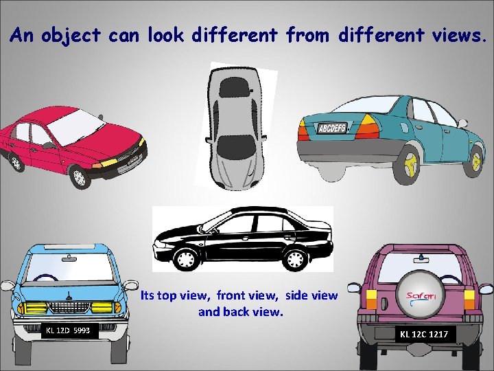 An object can look different from different views. Its top view, front view, side