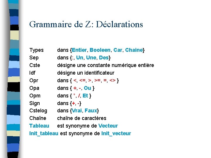 Grammaire de Z: Déclarations Types dans {Entier, Booleen, Car, Chaine} Sep dans {: ,