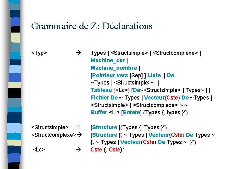 Grammaire de Z: Déclarations <Typ> <Structsimple> <Structcomplexe> <Lc> Types | <Structsimple> | <Structcomplexe> |