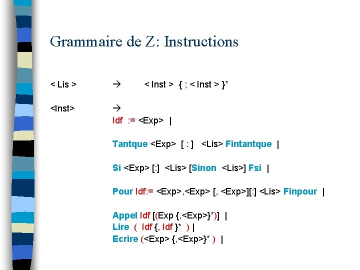Grammaire de Z: Instructions < Lis > <Inst> < Inst > { ; <