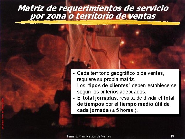 © Enrique Pérez del Campo, 2000 Matriz de requerimientos de servicio por zona o