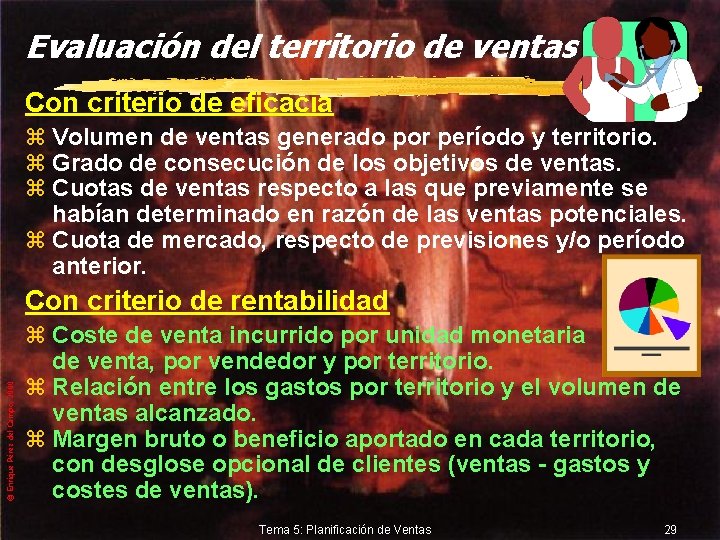 Evaluación del territorio de ventas Con criterio de eficacia z Volumen de ventas generado