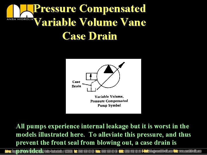 Pressure Compensated Variable Volume Vane Case Drain All pumps experience internal leakage but it