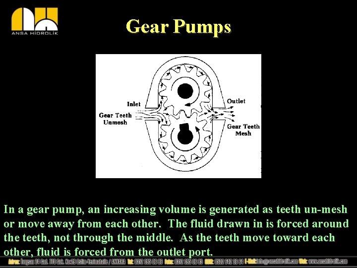 Gear Pumps In a gear pump, an increasing volume is generated as teeth un-mesh