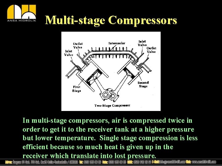 Multi-stage Compressors In multi-stage compressors, air is compressed twice in order to get it