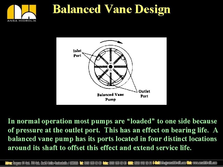 Balanced Vane Design In normal operation most pumps are “loaded” to one side because