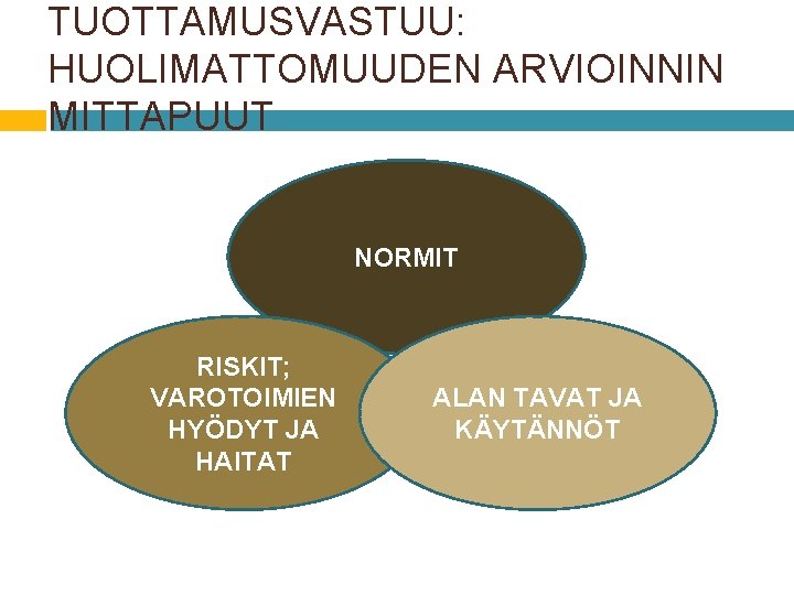 TUOTTAMUSVASTUU: HUOLIMATTOMUUDEN ARVIOINNIN MITTAPUUT NORMIT RISKIT; VAROTOIMIEN HYÖDYT JA HAITAT ALAN TAVAT JA KÄYTÄNNÖT