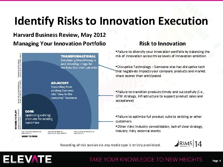 ERM IN A CULTURE OF INNOVATION Laura Langone