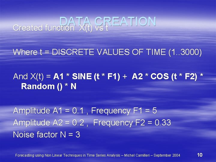 DATA CREATION Created function X(t) vs t Where t = DISCRETE VALUES OF TIME