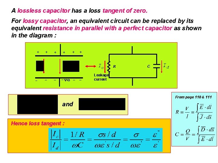 A lossless capacitor has a loss tangent of zero. For lossy capacitor, an equivalent