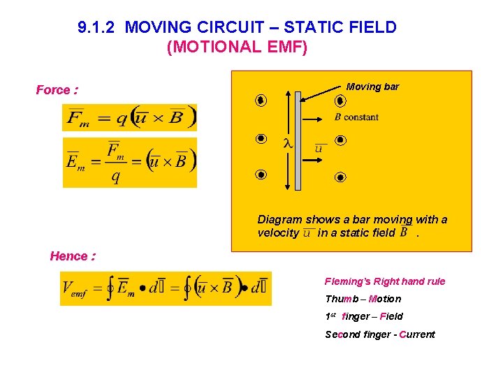 9. 1. 2 MOVING CIRCUIT – STATIC FIELD (MOTIONAL EMF) Force : Moving bar