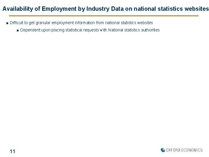 Availability of Employment by Industry Data on national statistics websites ■ Difficult to get