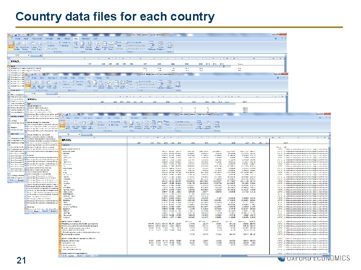 Country data files for each country 21 