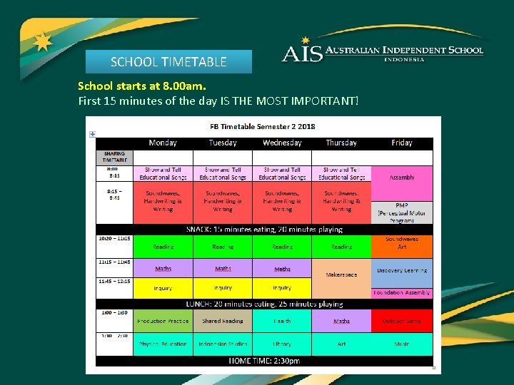 SCHOOL TIMETABLE School starts at 8. 00 am. First 15 minutes of the day