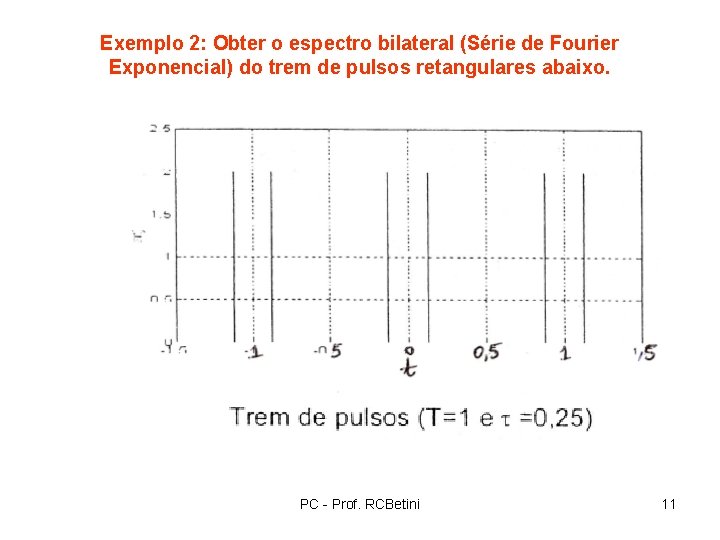 Exemplo 2: Obter o espectro bilateral (Série de Fourier Exponencial) do trem de pulsos