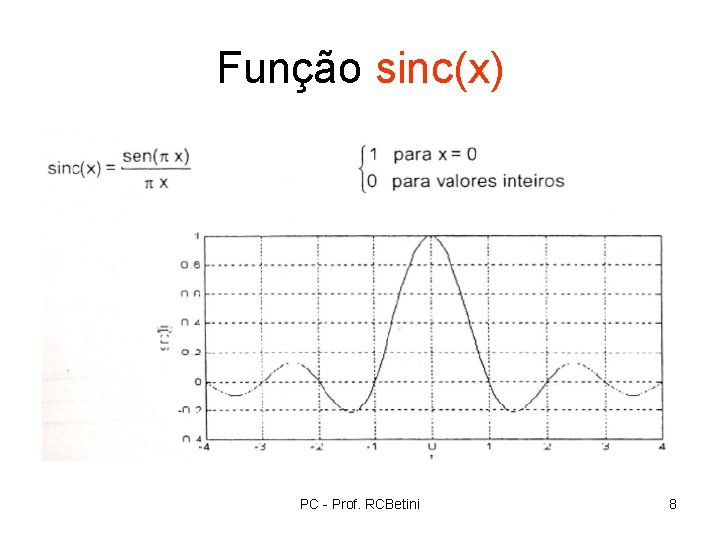 Função sinc(x) PC - Prof. RCBetini 8 