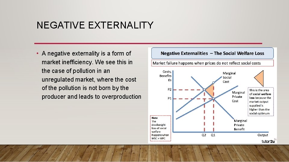 NEGATIVE EXTERNALITY • A negative externality is a form of market inefficiency. We see