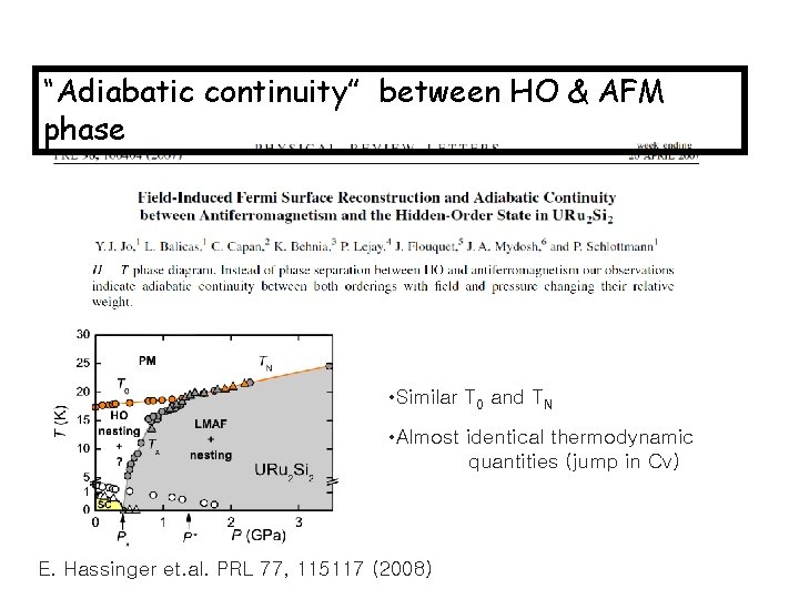 “Adiabatic continuity” between HO & AFM phase • Similar T 0 and TN •