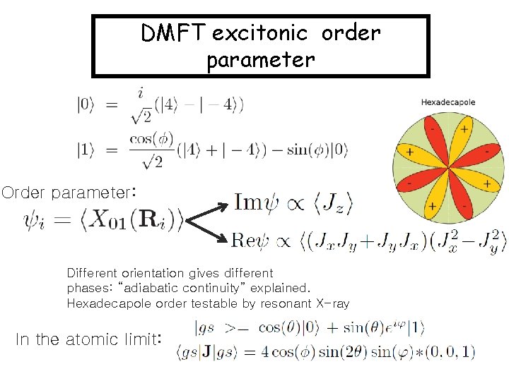 DMFT excitonic order parameter Order parameter: Different orientation gives different phases: “adiabatic continuity” explained.