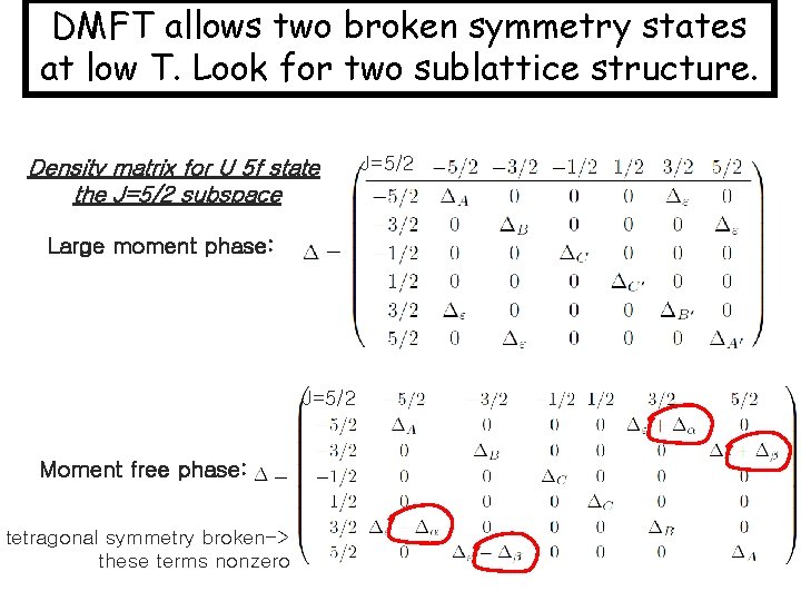 DMFT allows two broken symmetry states at low T. Look for two sublattice structure.