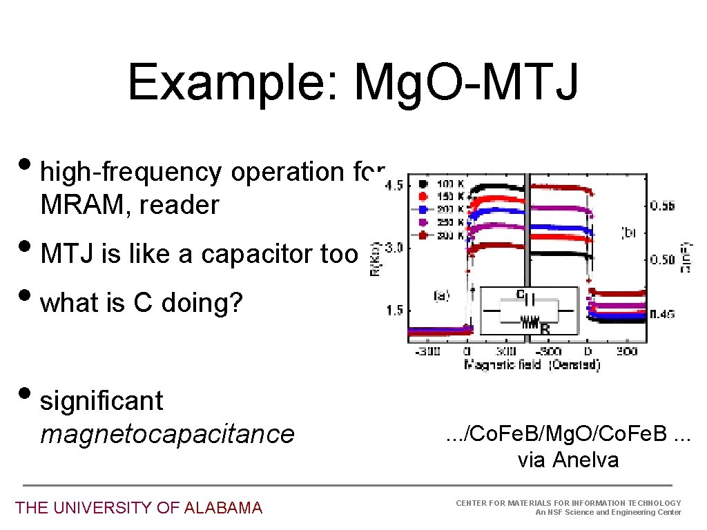 Example: Mg. O-MTJ • high-frequency operation for MRAM, reader • MTJ is like a