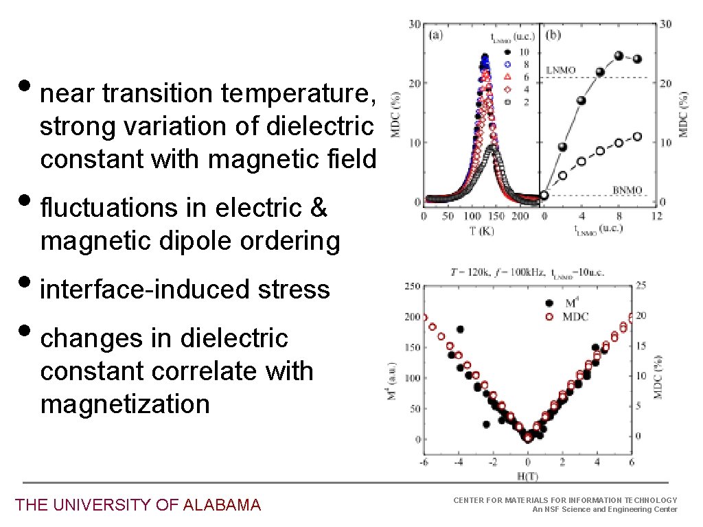  • near transition temperature, strong variation of dielectric constant with magnetic field •