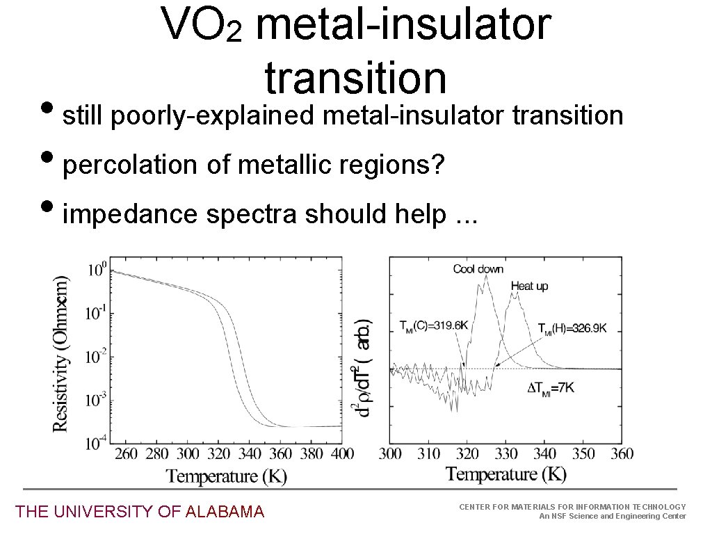 VO 2 metal-insulator transition • still poorly-explained metal-insulator transition • percolation of metallic regions?