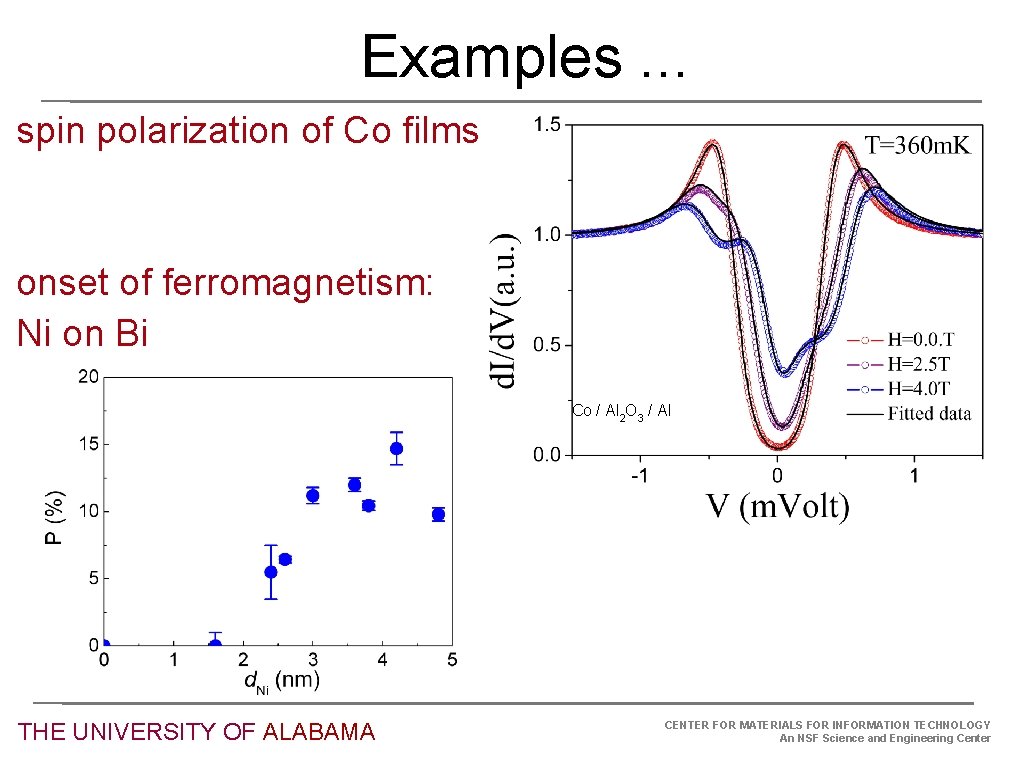 Examples. . . spin polarization of Co films onset of ferromagnetism: Ni on Bi