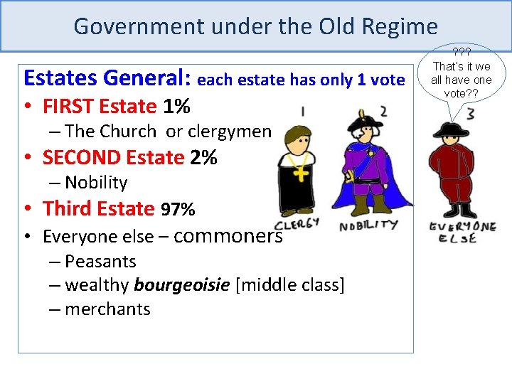 Government under the Old Regime Estates General: each estate has only 1 vote •