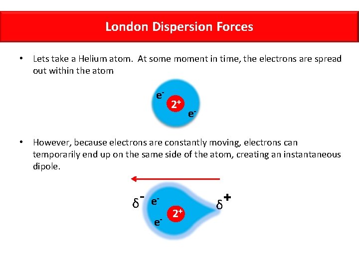 London Dispersion Forces • Lets take a Helium atom. At some moment in time,