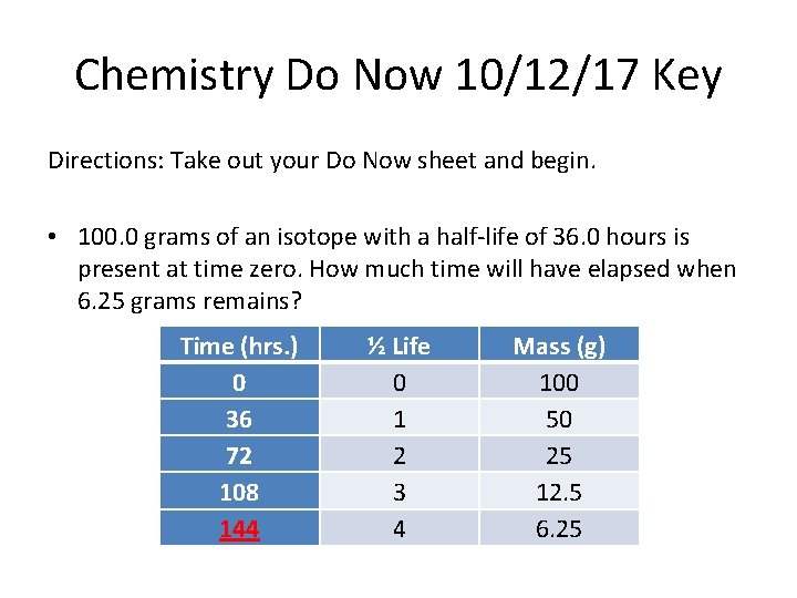 Chemistry Do Now 10/12/17 Key Directions: Take out your Do Now sheet and begin.