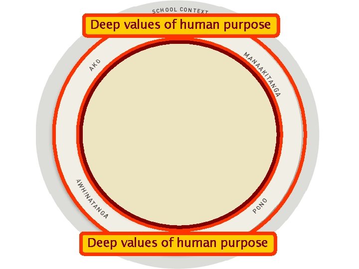 Sustainability The first and final challenge of leadership