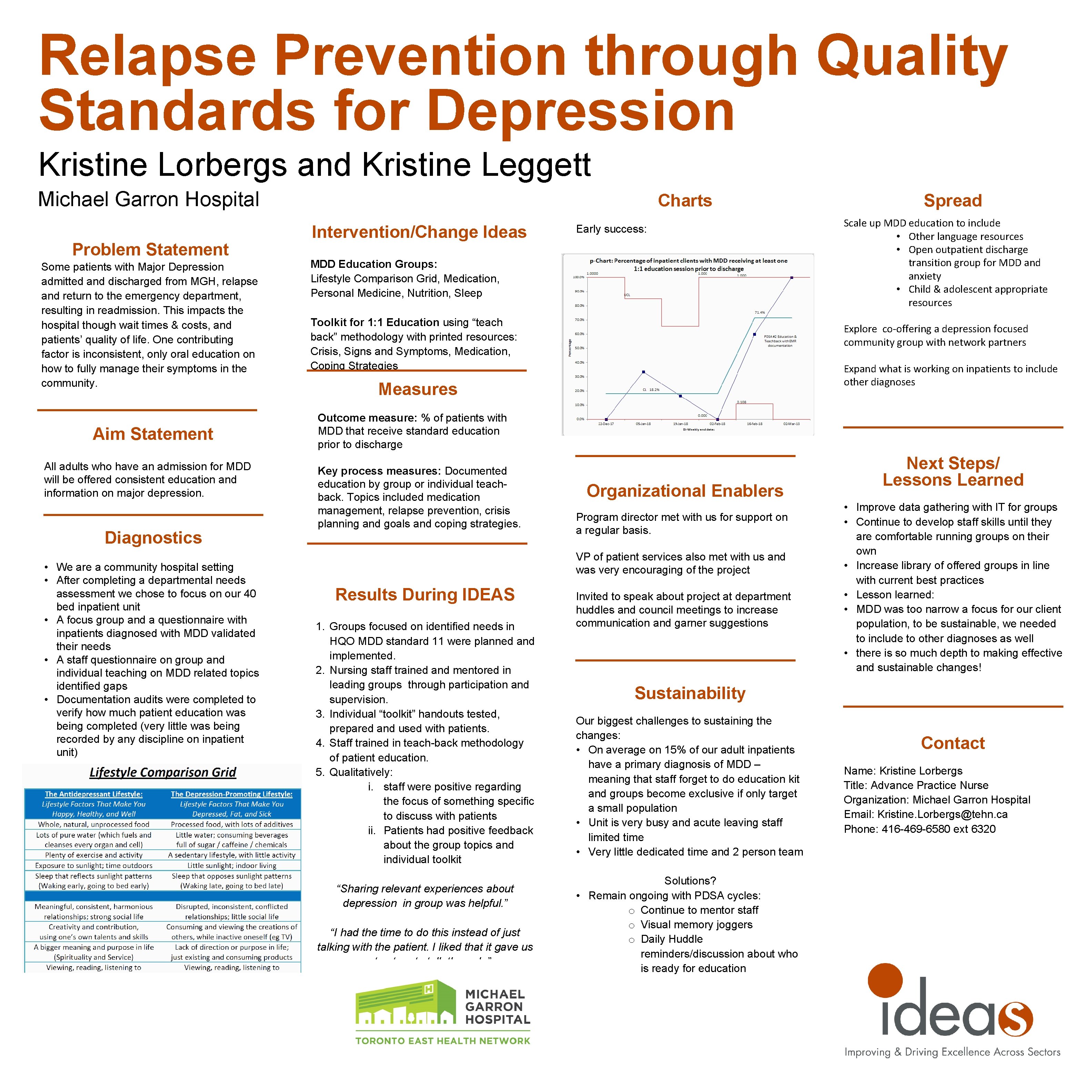 Relapse Prevention through Quality Standards for Depression Kristine Lorbergs and Kristine Leggett Michael Garron