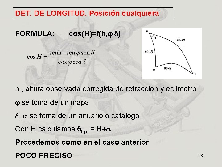 DET. DE LONGITUD. Posición cualquiera FORMULA: cos(H)=f(h, , ) h , altura observada corregida