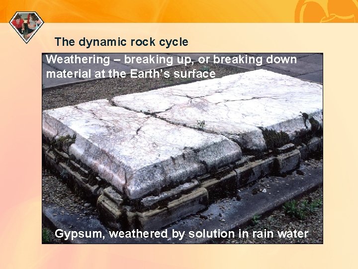 The dynamic rock cycle Weathering – breaking up, or breaking down material at the