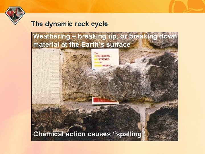 The dynamic rock cycle Weathering – breaking up, or breaking down material at the