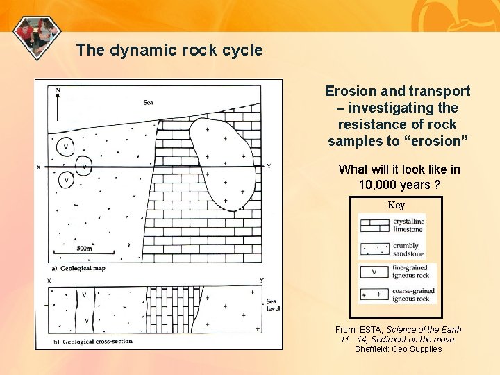 The dynamic rock cycle Erosion and transport – investigating the resistance of rock samples